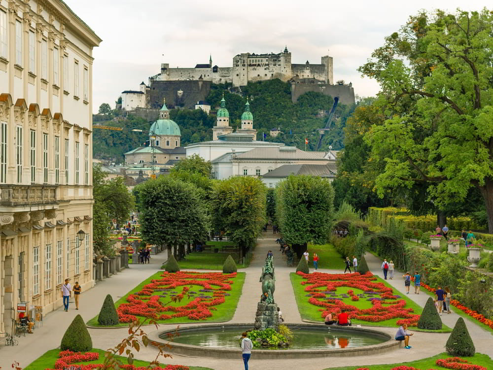 Most famous places in Salzburg Austria (The city of Mozart)